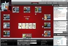 Bodog Poker