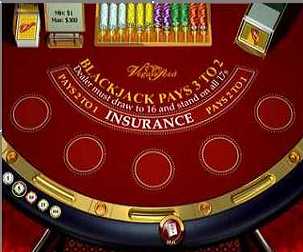 Vegas Red