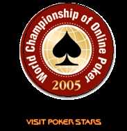 WCOOP